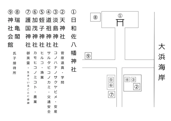 hiwasa_list.jpg