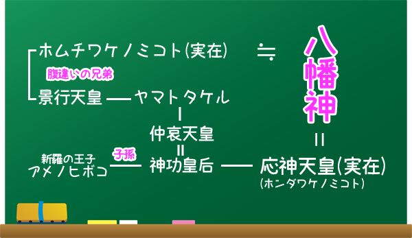 kokuban_hachiman2.png